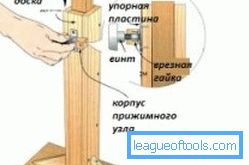 Drveni dijagram stalaka za bušenje